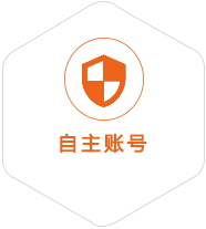 奉贤到罗马尼亚国际快递
